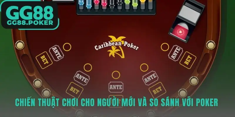 Chiến thuật chơi Caribbean Stud Poker GG88 là Tố với Một Đôi