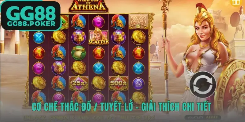 Cascade / Avalanche slot GG88 có cơ chế thắng liên hoàn